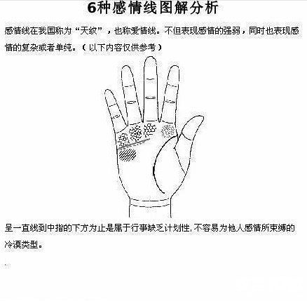 6种有趣的感情线图解分析,<em>男左女右</em>看看你是哪