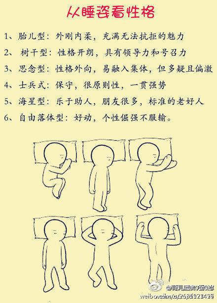 从宝宝睡姿看性格 -家事闲谈-孩爸妈聊天室-台