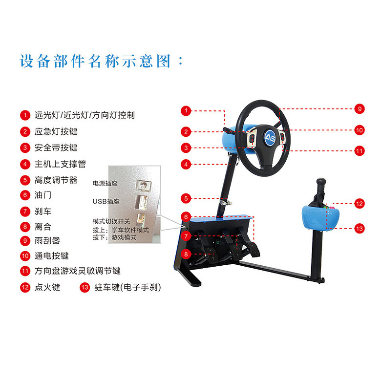 ����ѧ������ѧ��ѵ����Ч����ô��