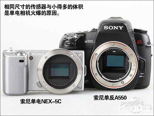 NEX-5NԽ600Dһηx