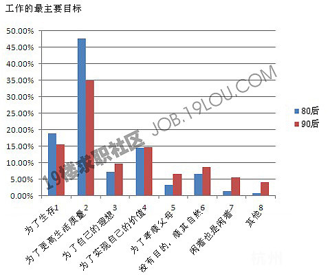 80后总人口_可怕的人口危机 年轻人连一胎都不想生了(2)