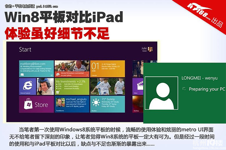 Win8ƽ匦iPad2 wmM