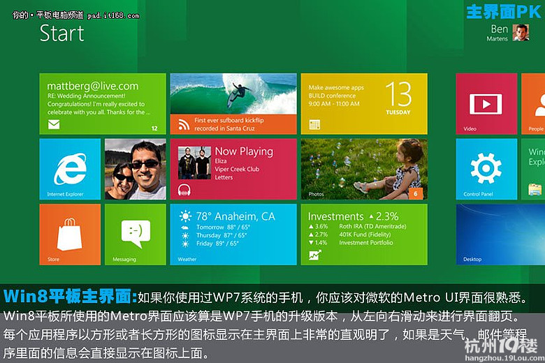 Win8ƽ匦iPad2 wmM