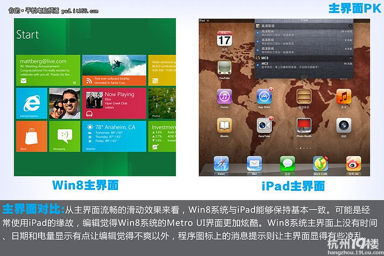 Win8ƽ匦iPad2 wmM