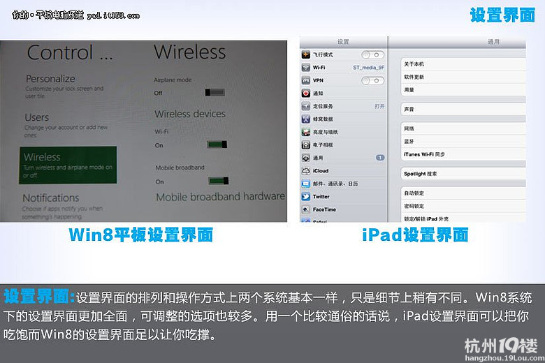 Win8ƽ匦iPad2 wmM