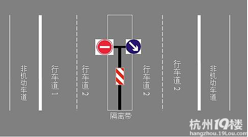 靠右侧道路行驶标志和右侧道路通行标志,谁教