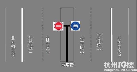 靠右侧道路行驶标志和右侧道路通行标志,谁教