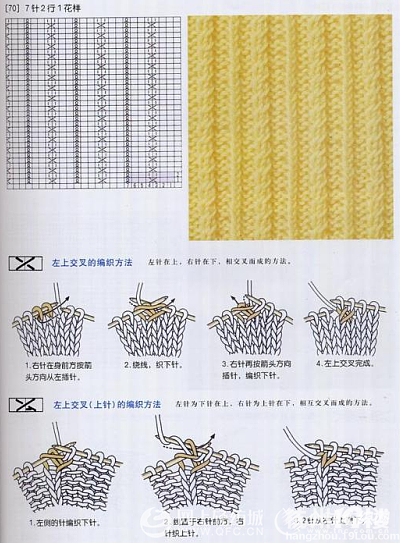 棒针毛衣编织花样 大家来看看这实用的编织图案吧.
