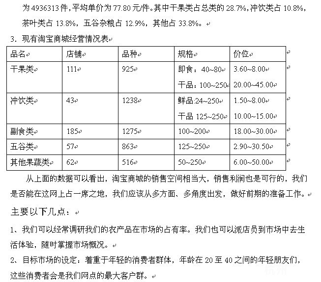 寻风险投资:淘宝商城好在乎食品旗舰店招商加盟