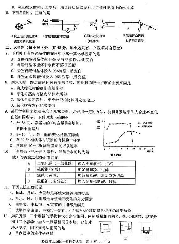 2012上城区、江干区、西湖区初三一模考试科