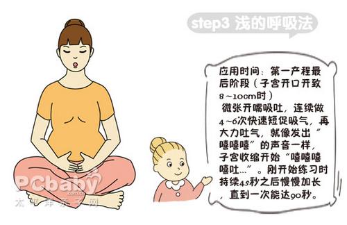 分娩呼吸法轻松学