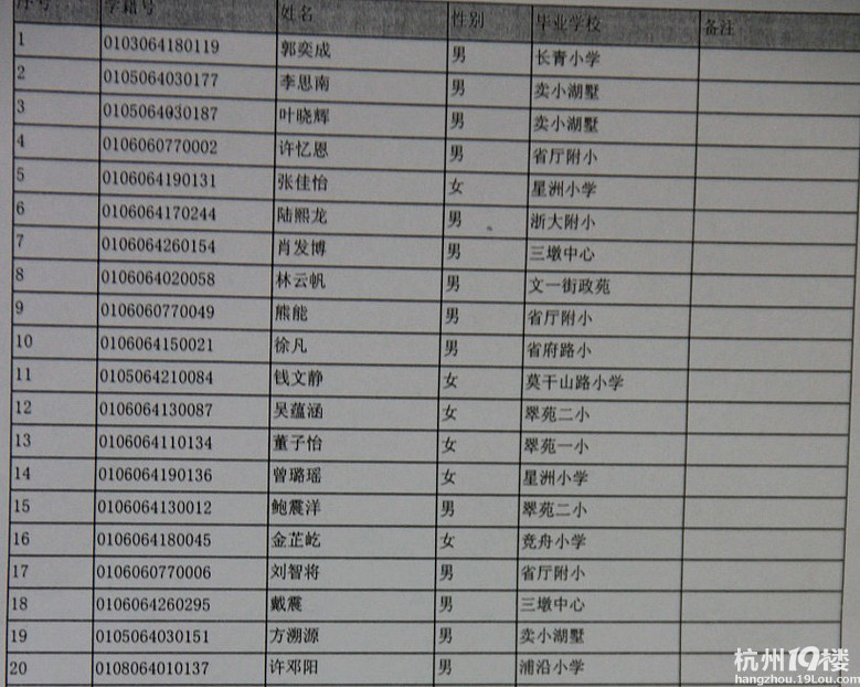 2012年锦绣中学初一新生派位录取名单-小升初