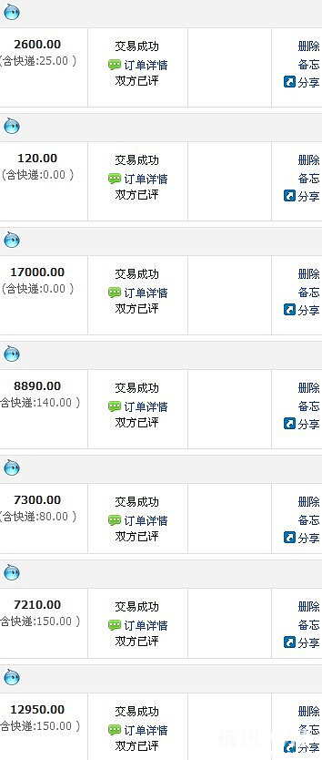 一年淘宝购物花了25万7,不算不知道啊,这笔钱