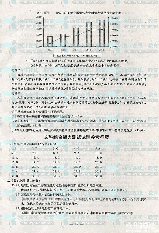 2012年浙江省高考文科综合试卷真题及参考答