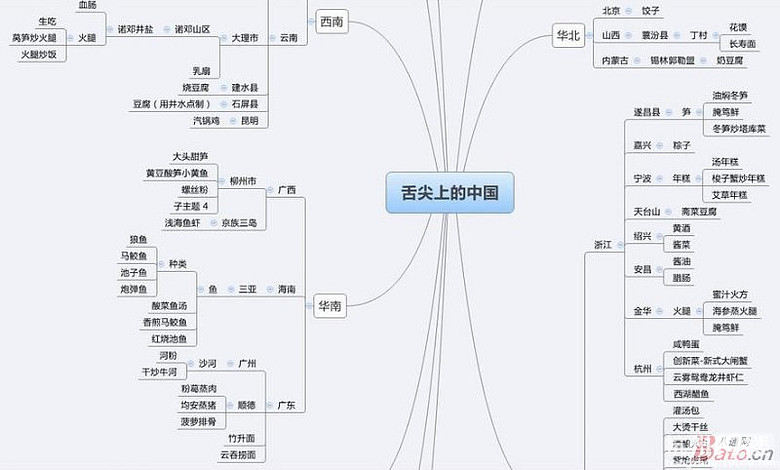 跟着舌头走天下--中国美食地图!