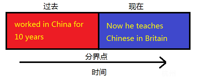 2012杭州中考 英语 试卷新鲜出炉(附完整答案