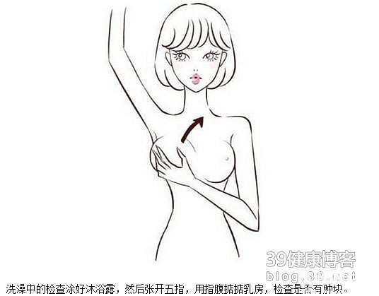 女性如何做乳房自测(图解)-妇科疾病-女性健康