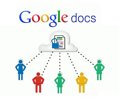 Google Docs֧x݋