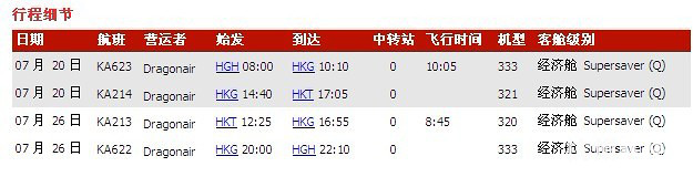 “泰”愛你---Phuket,我又來啦�。ǔ掷m(xù)更新中）