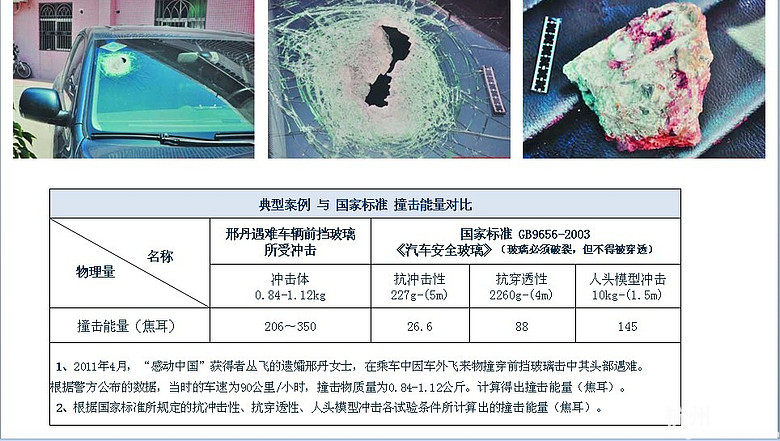 世界顶级安防膜,保护您和您家人的安全