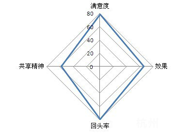 19#1205 ҪW(xu)ɳ18ڣxI(y)cƥ(10.14ek)