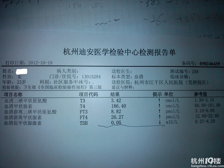 今天去孕检,甲状腺激素(TSH)只有0.05,不知道是