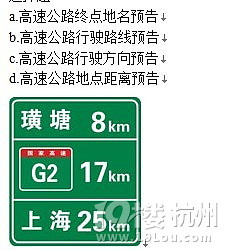 【最新交规科目一】重要题目!易错的图片题进