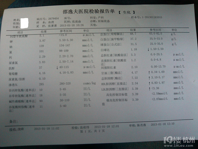 第一次去邵逸夫建卡抽血,验血报告有很多不正