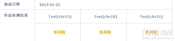 o(chung)Y(ji)L(fng)U(xin)  ....