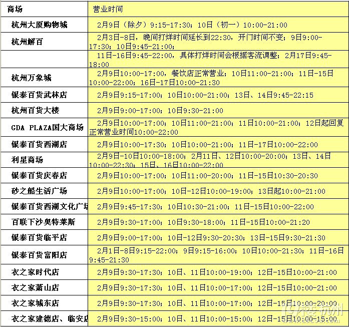 春节期间杭州各大商场营业时间表-杭州购物消