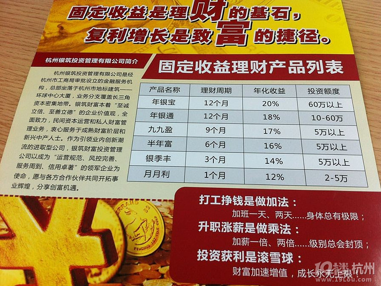 寻找个比银行定期利息高点的理财产品-我要理