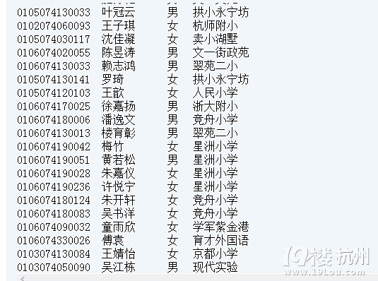 杭州锦绣中学2013电脑派位录取名单-中学教育