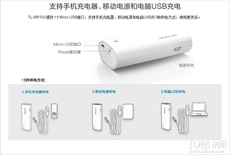 TP-LINK TL-MR10U 150Moyʽ3G·