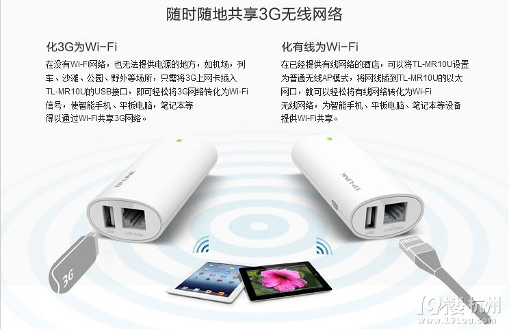 TP-LINK TL-MR10U 150Moyʽ3G·