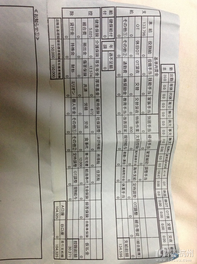 晒工资单了-职场新闻-职场双响炮-杭州19楼