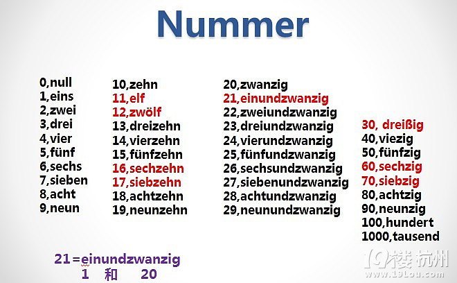 每天学点德语 不断更新中!-一口外语-杭州19楼