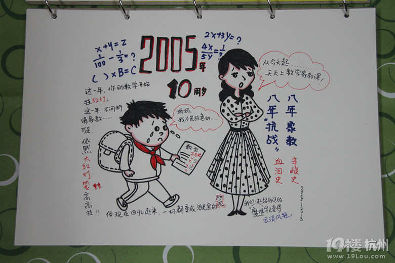 致成长····送给儿子18周岁的礼物