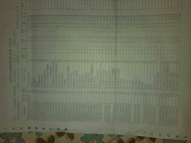 杭州市中医院坑爹的化验单!-新人大本营-杭州1