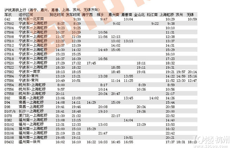 2013宁杭甬列车时刻表-杭州旅游攻略-大杭州旅