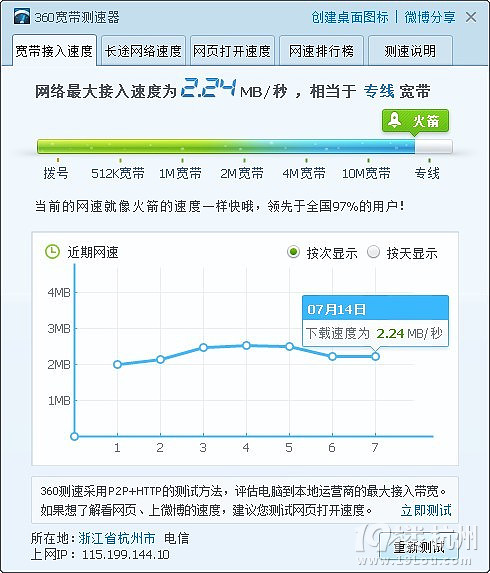 光纤宽度4M,4台电脑用,网页都打不开-我要投诉