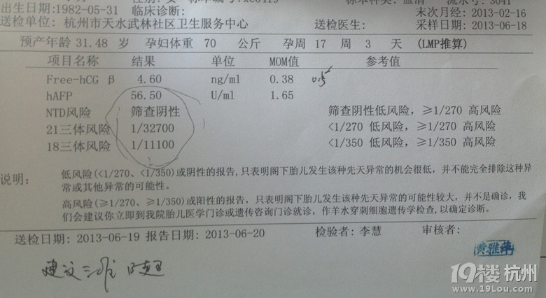 关于唐氏筛查的结果,free-hcg β偏低