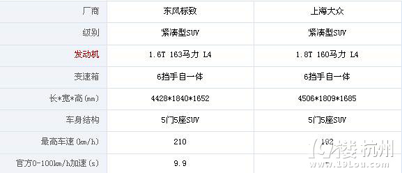 (dng)ٶϼ3008;^ҕXu!