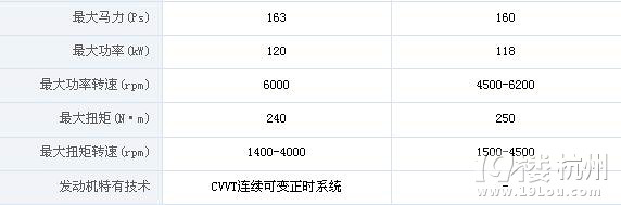(dng)ٶϼ3008;^ҕXu!