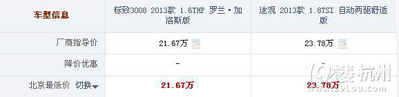 (dng)ٶϼ3008;^ҕXu!