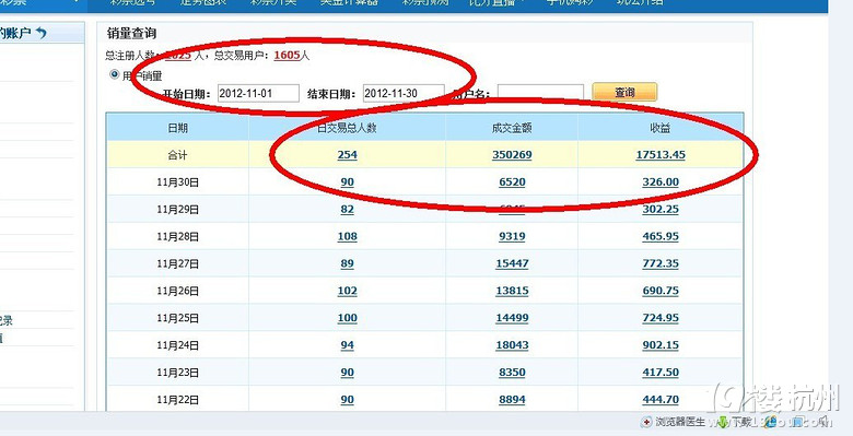 大发彩票 - 官方购彩平台注册即送88元安全可靠的彩票娱乐平台淘宝彩票停售行业转入倒春寒用户资金不受影响