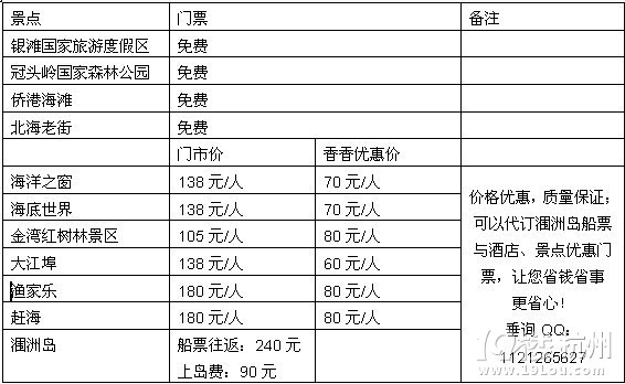 广西北海v游记游记-攻略攻略-户外运动-杭州19攻略逃脱博物馆6密室图片