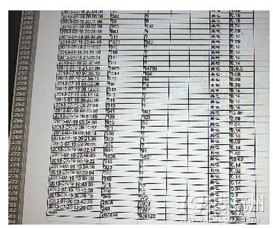 一趟泰国游团费才1980 耍微信晒照片流量费遭