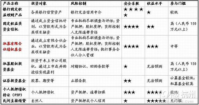 资产管理行业风云录:变局与机遇并存