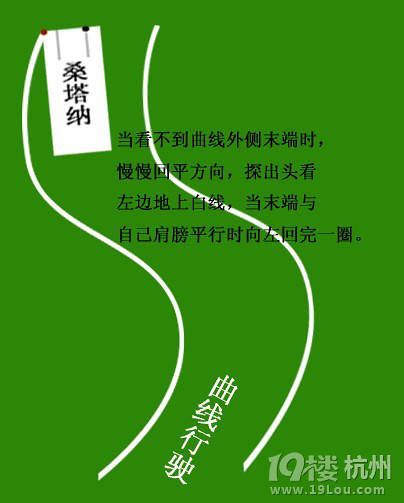 9月12日富阳场口科目二考试通过 分享考试经验