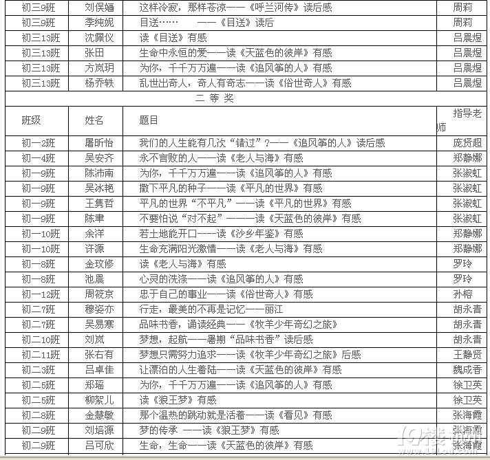 {感受书香品味经典作文大赛}.